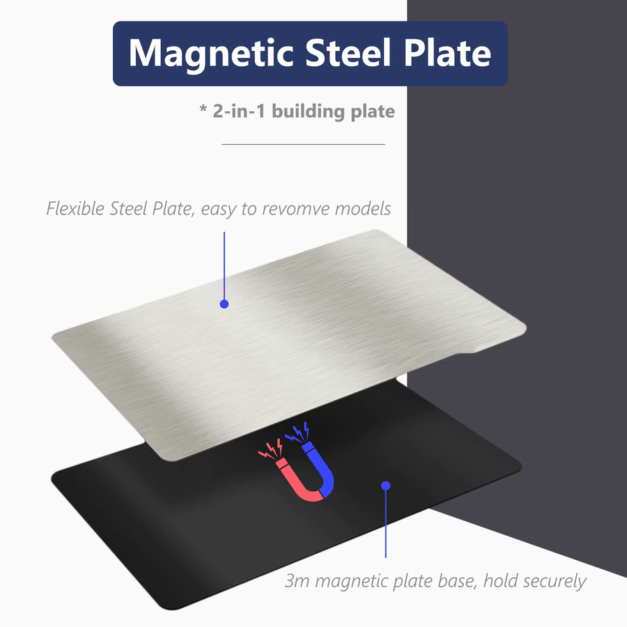 Magnetische Bauplatte aus Federstahl für Anycubic Photon Mono 2 4 X 6K 6ks M3 Max Plus M5 M5S M7 Pro in Silber - Bild 4