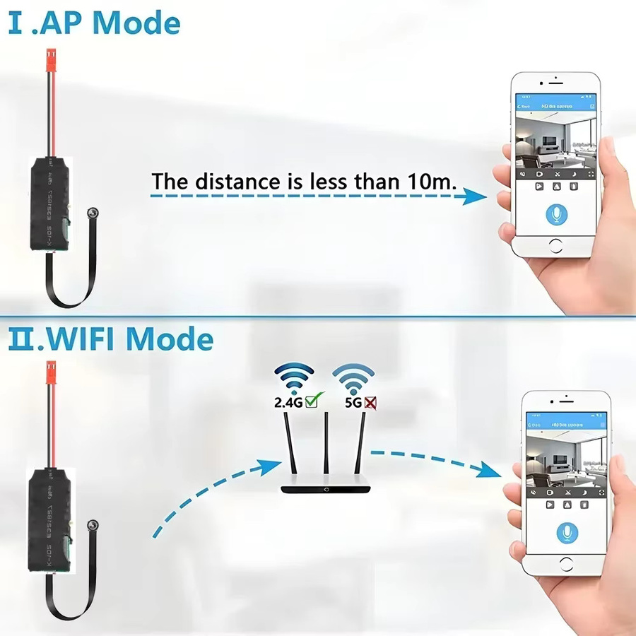 DIXSG DIY WIFI IP Mini Kamera Modul mit 1080P Full HD, P2P Video Recorder und Motion Detection in Schwarz - Bild 2
