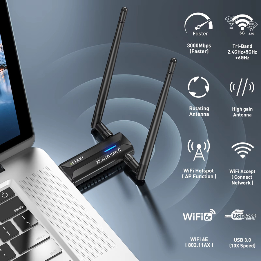EDUP AX1672 WiFi 6E USB 3.0 Netzwerkkarte, Tri-Band 2.4G/5G/6G WLAN Dongle mit Hochleistungsantenne, Schwarz - Bild 2