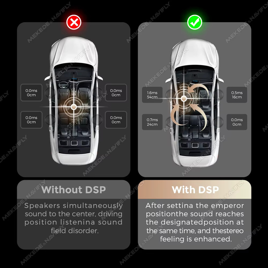 MEKEDE Android Auto-Audio Spezialverstärker mit DSP-Digitalem Audioprozessor, 4*50W, USB, Bluetooth und AUX-Eingang - Bild 3
