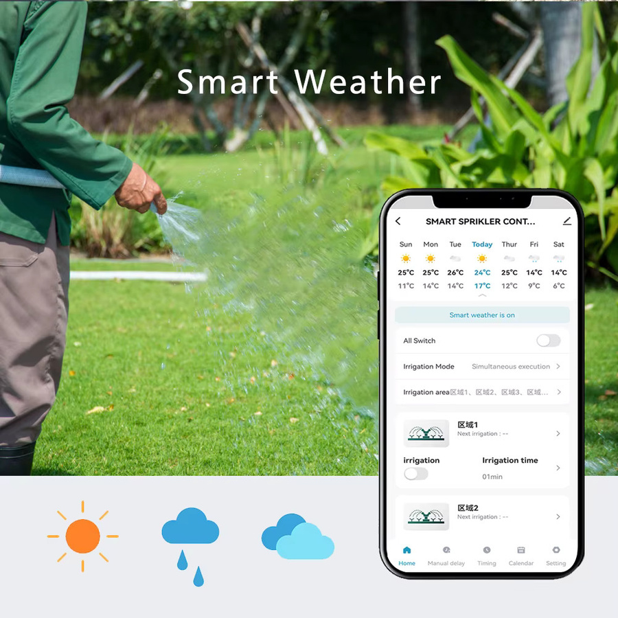 AICANTEK WLAN Smart Sprinkler-Controller für den Innenbereich mit 6 oder 8 Stationen, Fernsteuerung via TUYA Smartlife App, Farbe: Weiß - Bild 2