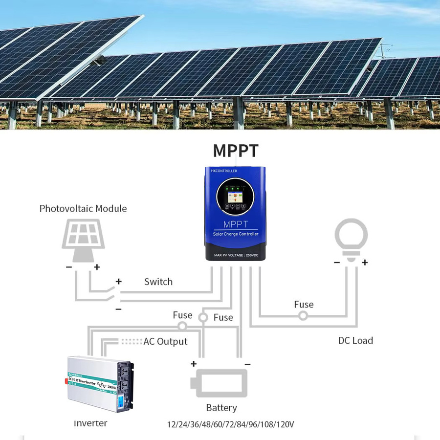 HXCONTROLLER MPPT Solarladeregler für PV-Anlagen in Blau, geeignet für LiFePO4, Lithium, GEL und Blei-Säure-Batterien - Bild 3