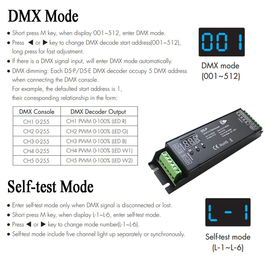 CENFAYA 5 Kanal DMX Decoder mit RDM Digitalanzeige, PWM RGB CCT LED Controller für 12V-48VDC, Schwarz - Bild 5
