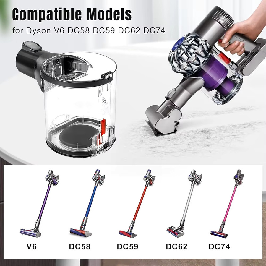 Dyson Ersatz-Staubbehälter für V6 DC58 DC59 DC62 DC74, transparent, B/T/H: 19,0 x 13,0 cm - Bild 2