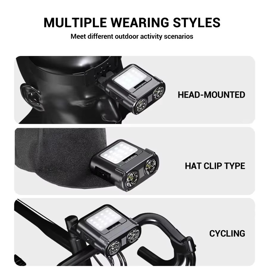 Heinast LED Clip-Scheinwerfer mit Bewegungssensor, wiederaufladbare Taschenlampe für Mütze und Hut, wasserdicht, Schwarz - Bild 2