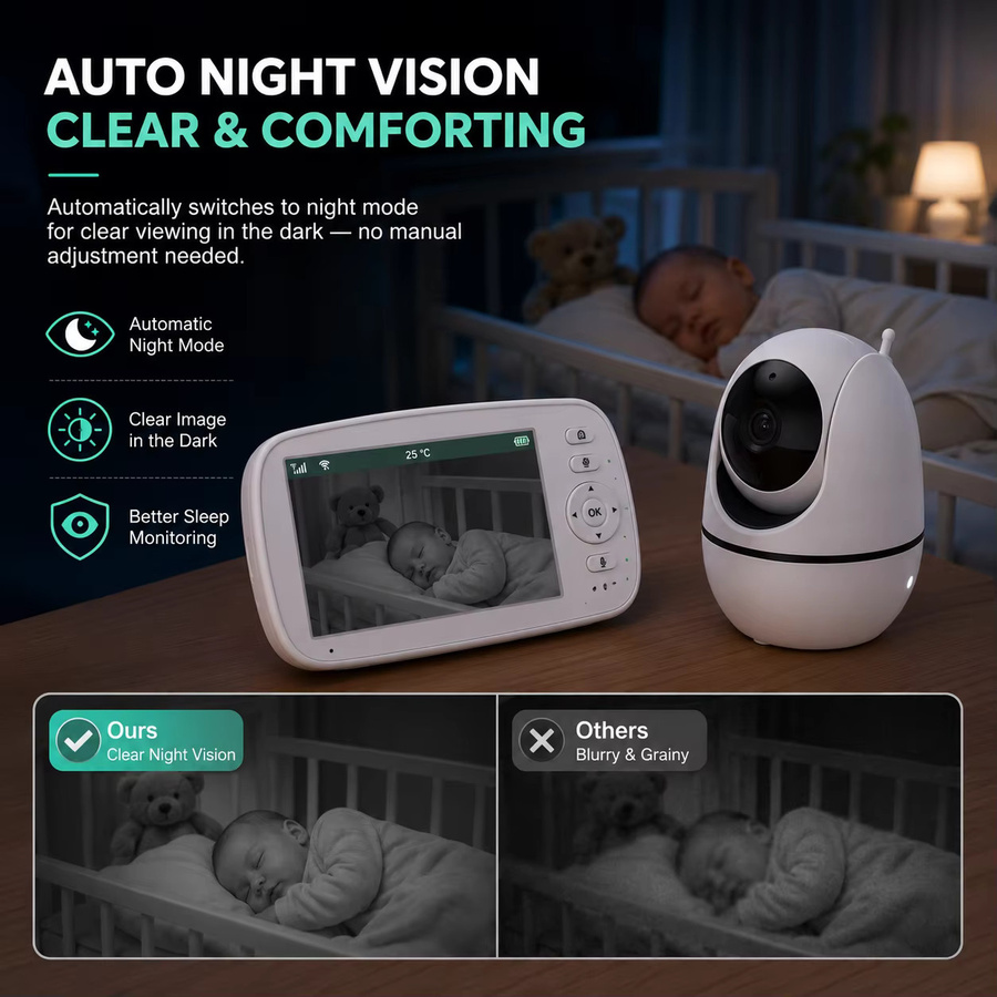 ZUNIQO Babyphone mit 5 Zoll Videomonitor ohne WLAN in Weiß mit Kamera, Nachtsicht, 2-Wege-Kommunikation und 48 Stunden Akkulaufzeit - Bild 3