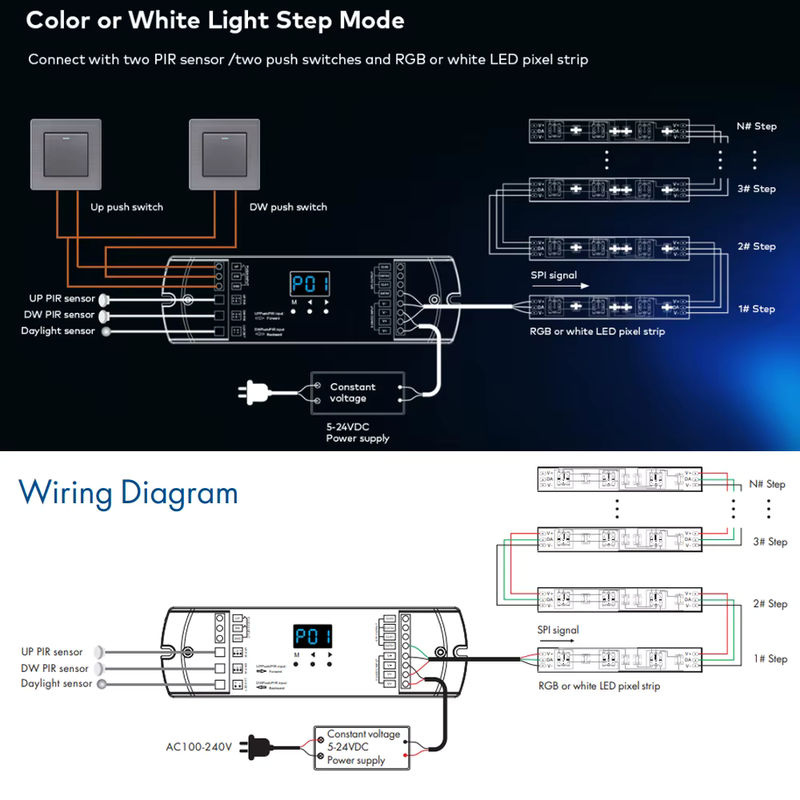 CENFAYA PIR-Bewegungssensor Treppenlichtsteuerung mit Druckdimmer und SPI-Controller für 28 Arten IC Digital RGB Weiße LED-Streifen DC 5-24V - Bild 4