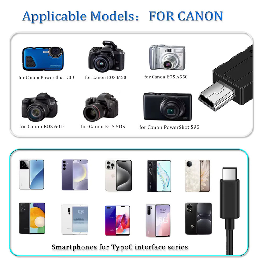 Canon OTG-Kabel Mini 5-Pin auf USB-C in Schwarz zum schnellen Teilen von Fotos und Videos von deiner Kamera auf dein Smartphone oder Tablet - Bild 4