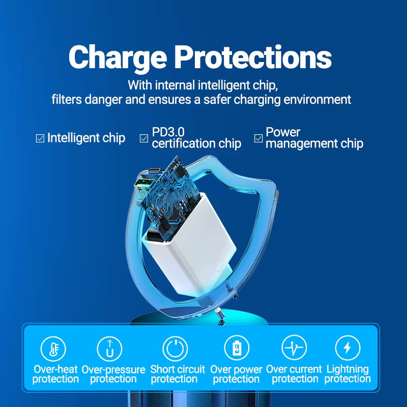 Vention 20 W Wandladegerät mit USB PD3.0 Schnellladung in Weiß - Bild 3