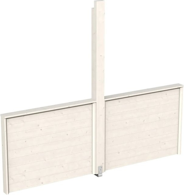 Skan Holz Brüstung Toulouse aus Fichte in Weiß, B/H: 270 x 106 cm - Bild 1
