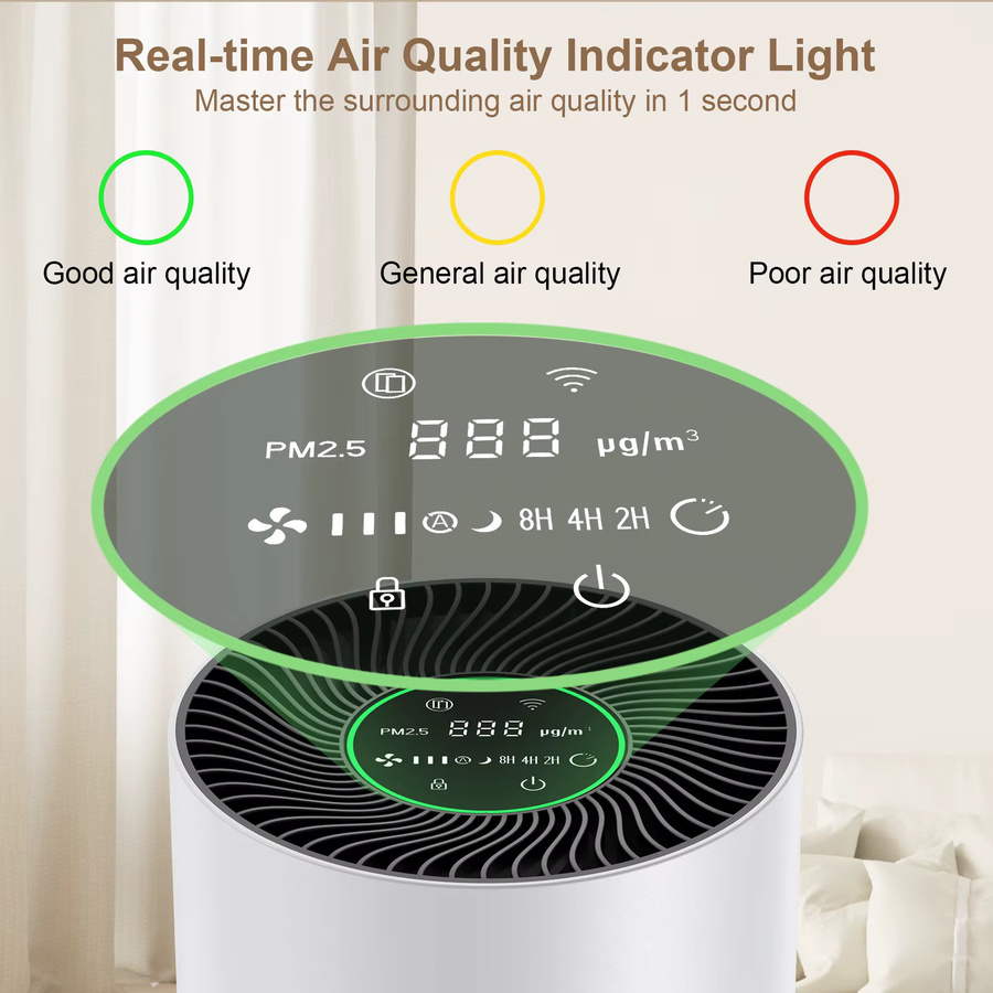 Chuboor Luftreiniger mit HEPA-Filter gegen Allergien und Tierhaare für das Schlafzimmer und Zuhause - Bild 3