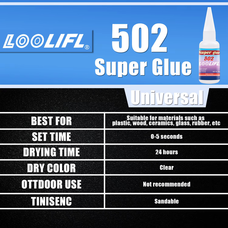 LOOLIFL 502 Superkleber Cyanacrylat transparent, 20 g - Bild 4