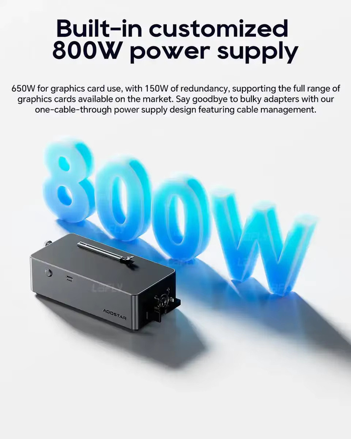 AOOSTAR AG02 OCulink USB4 Grafikkarte mit eingebautem 800W Netzteil und 3*8Pin Anschluss in Schwarz - Bild 3