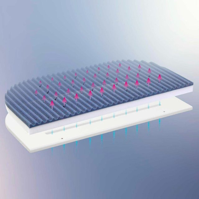 Babybay Matratze MediTex Intense AngelWave 3D für das Original Beistellbett in Weiß - Bild 1