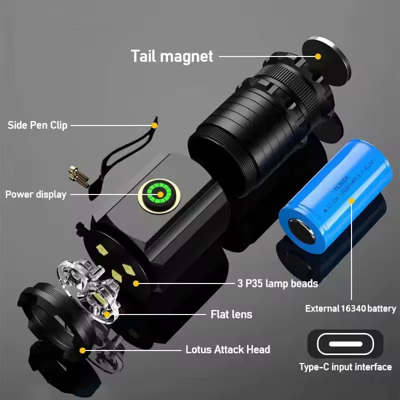 ESMARTER Mini LED Taschenlampe aus Aluminiumlegierung in Schwarz mit Magnet und Clip für Camping und Wandern - Bild 4