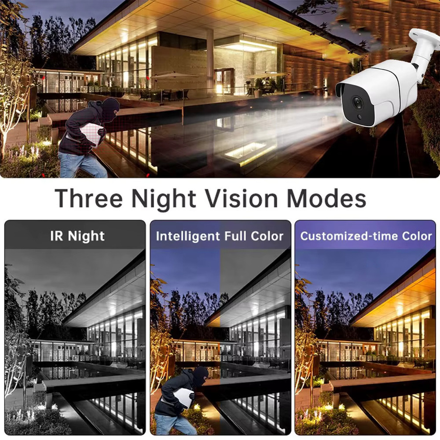 ANSVICAM Tuya 5MP 5G WiFi IP Kamera für Smart Home Sicherheit, Outdoor Drahtlose Überwachungskamera mit Auto Tracking, Weiß - Bild 6