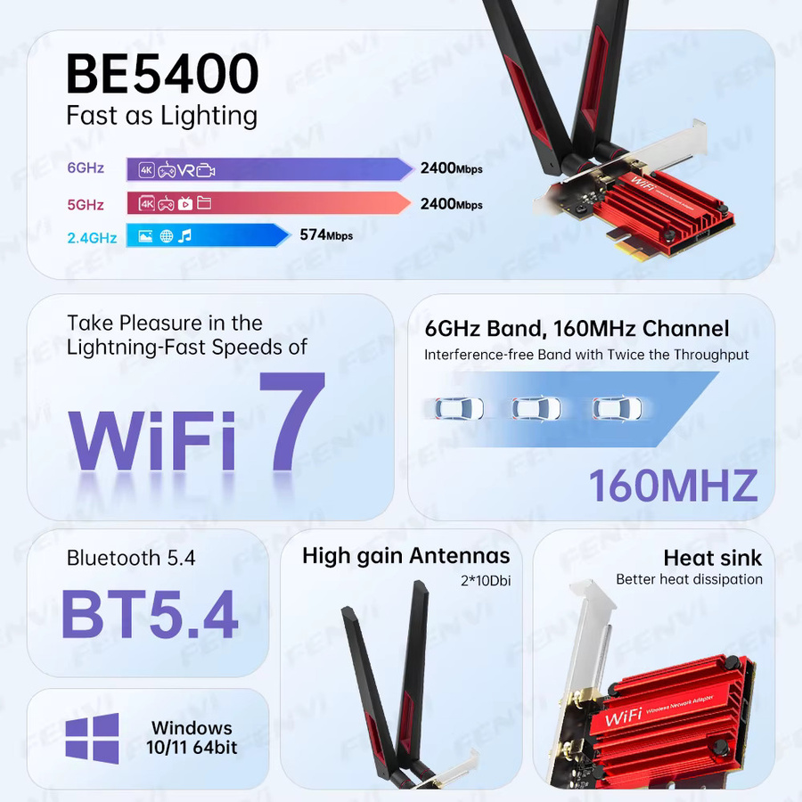 Fenvi WiFi 7 PCIe Wireless Adapter mit Bluetooth 5.4, Tri-Band 6G/5G/2,4 GHz und 10dBi Antennen, MT7925 Netzwerkkarte für PC, kompatibel mit Windows 10/11, Schwarz - Bild 2
