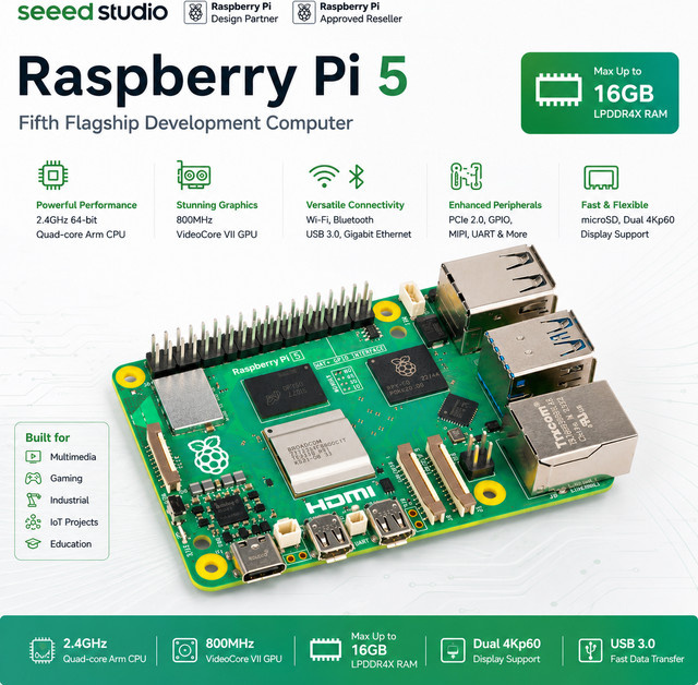 Raspberry Pi 5 Offizielles Single Board Computer Board mit Quad-Core 2,4GHz, Wi-Fi, Dual 4Kp60 HDMI, PCIe und Gigabit Ethernet für KI- und IoT-Projekte - Bild 1