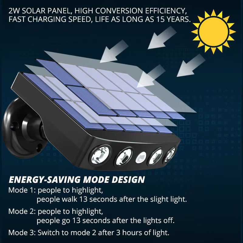 JOYINLED Solar LED Wandleuchte mit Bewegungsmelder, wasserdicht IP65, Schwarz - Bild 4