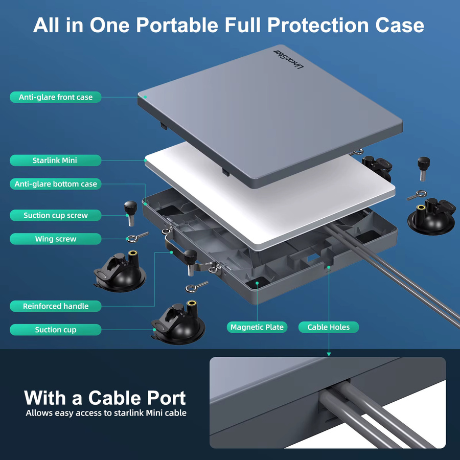 ANMONE Tragbare All-in-One Schutzhülle für Starlink Mini mit stabilem Saugnapf für Auto-Armaturenbrett und Sonnendach, Outdoor-Zubehör - Bild 3