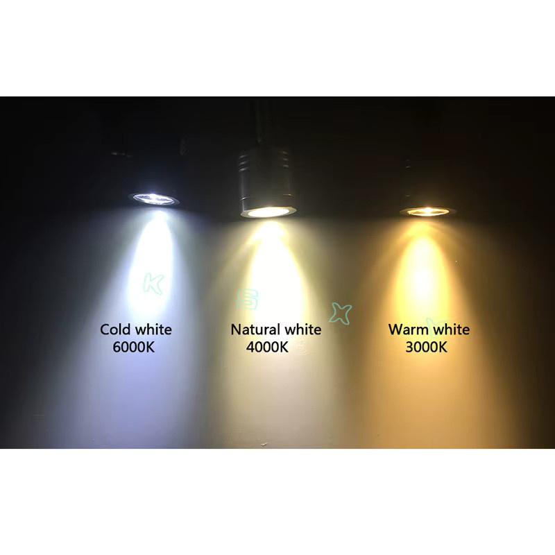 KAISANXINYI Mini LED-Strahler in Schwarz, moderne zylindrische Deckenleuchte aus Metall für Schrank, Küche und Vitrine - Bild 3