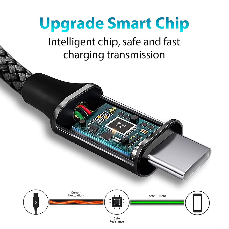 Lann USB-C auf USB-C Verlängerungskabel PD 60 W für iPhone 15 Pro Max Plus Huawei Samsung Xiaomi OPPO in Schwarz und Grau - Bild 3