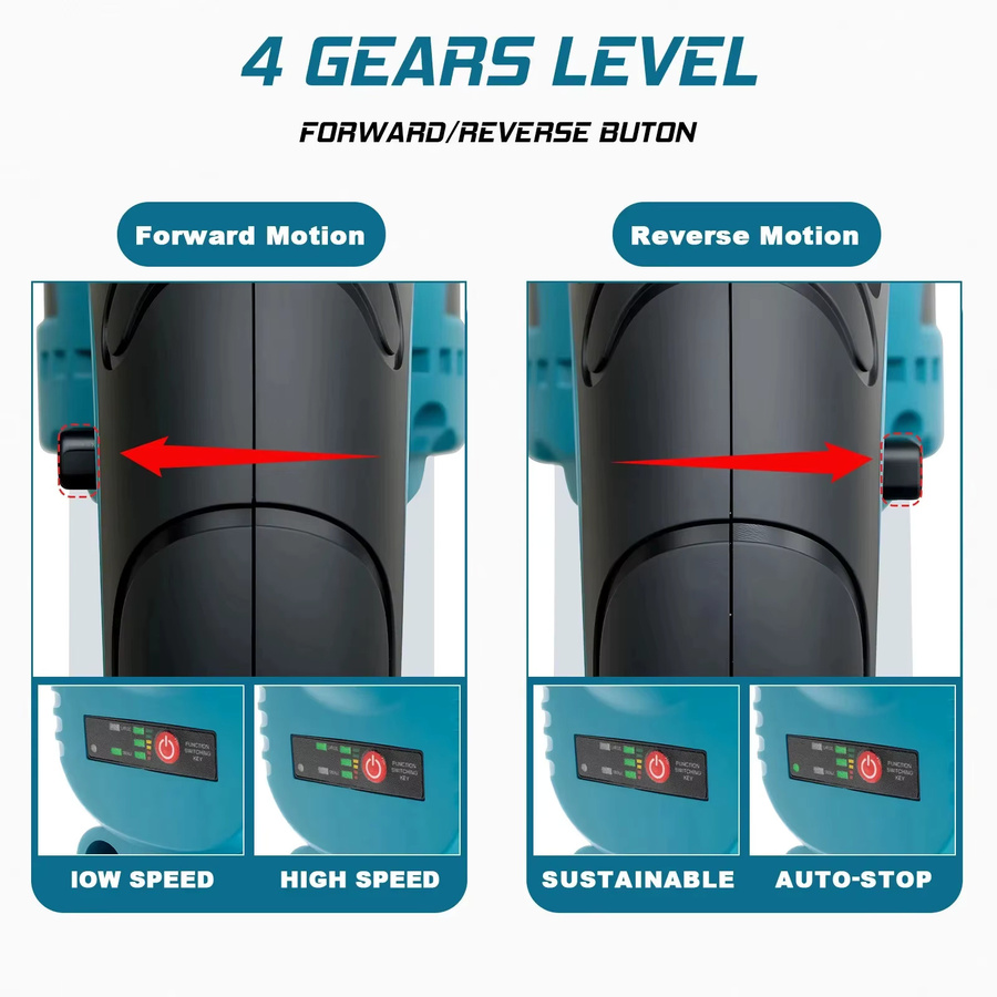 G nto Bürstenlose elektrische Fettpistole Set mit 10000 PSI für Makita 18V Akku in Petrol - Bild 5