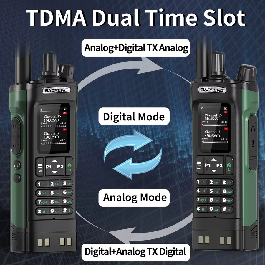 Baofeng DMR DM-32 Digitales Walkie-Talkie mit GPS, Dual Mode Analog/TDMA, AM/FM und APRS in Schwarz - Bild 3