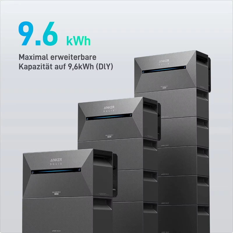 Anker SOLIX Solarbank 2 E1600 PRO Solarspeicher für dein Balkonkraftwerk - Bild 4