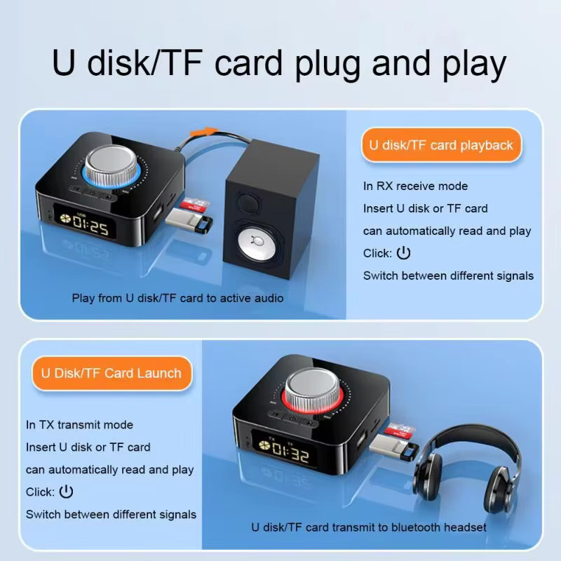kebidumei Bluetooth 6.0 Audio Sender und Empfänger in Schwarz mit RCA, 3,5mm AUX Jack, TF/U-Disk und Fernbedienung für TV und Car Kit - Bild 2