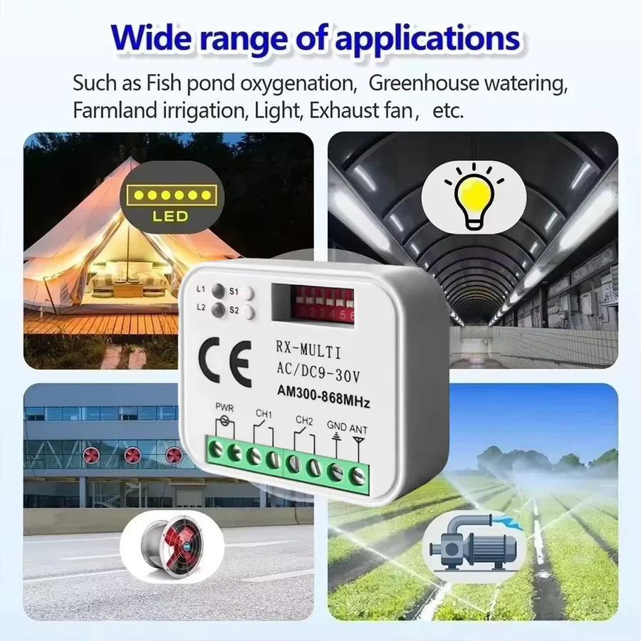 KEBIDU RX MULTI Tuya Smart Switch Modul Weiß, 2CH WLAN-Controller für Garagen- und Tortenfernbedienungsempfänger mit 300-868MHz und 433MHz/868MHz Unterstützung - Bild 3