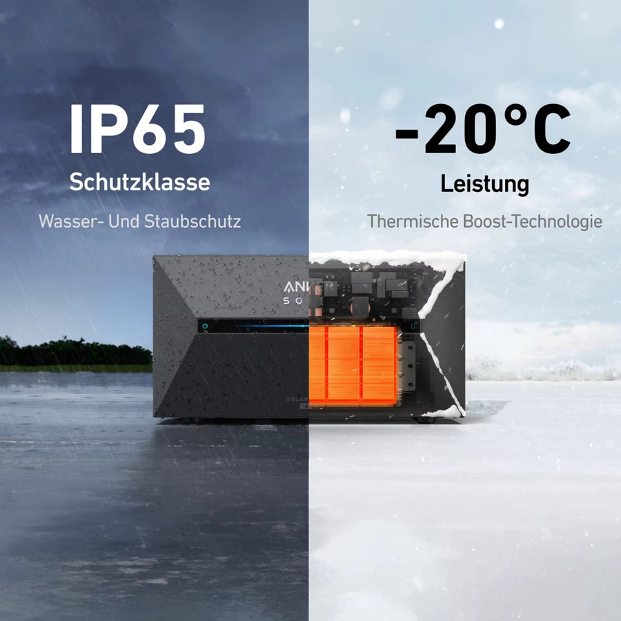 Anker SOLIX Solarbank 2 E1600 AC Speicher in Grau mit 1600Wh Kapazität - Bild 3