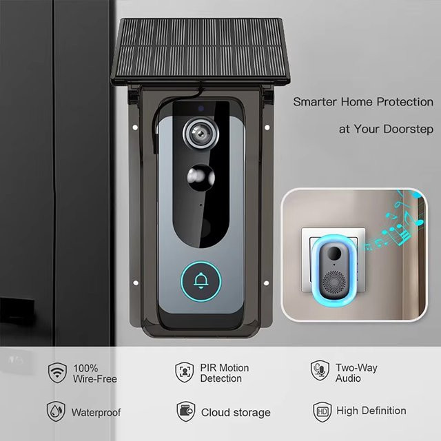 Luxuglow Tuya Smart Home Video Intercom mit Solar Kamera und IP65 wasserdichter Outdoor Drahtlose Türklingel in Schwarz - Bild 1