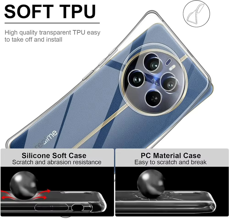 Ultradünne transparente TPU-Handyhülle für Realme Pro Plus 5G, weiche Schutzhülle - Bild 3
