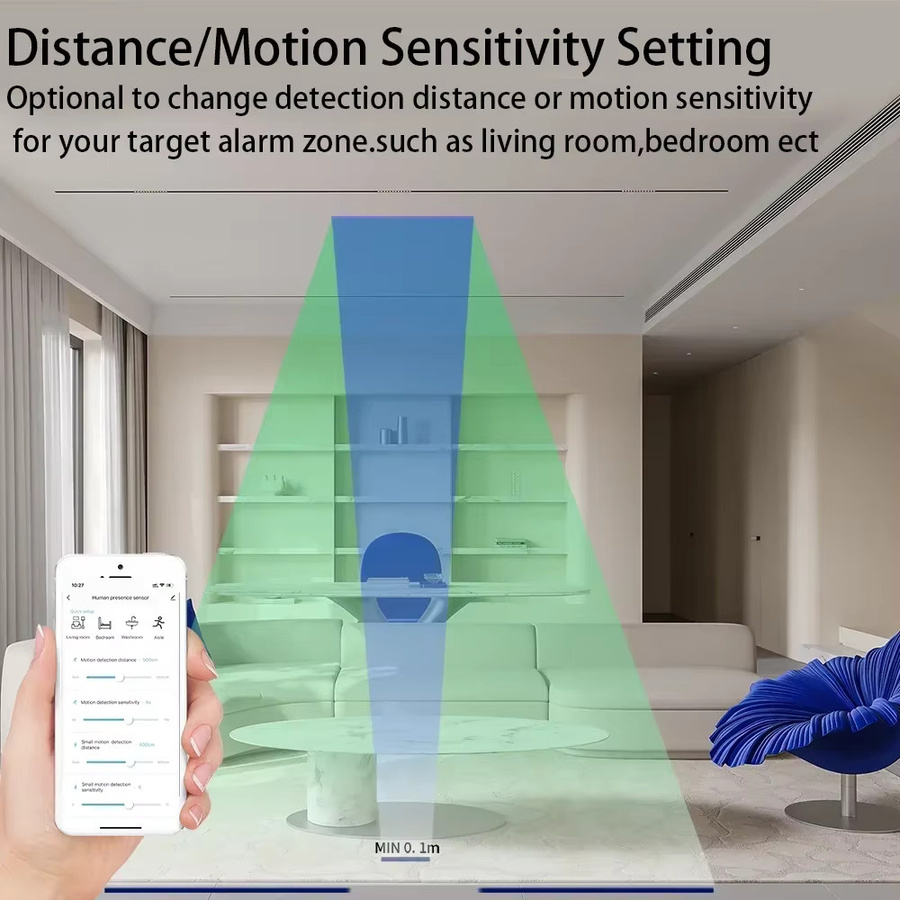 Haoze Smart Human Presence Sensor mit MmWave Radarerkennung und Luminanz- sowie Entfernungserkennung, Zigbee/WiFi, Weiß - Bild 3