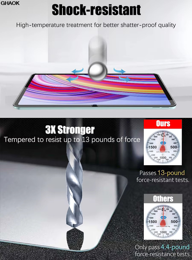 2er-Set Gehärtetes Glas Display Schutzfolie für Xiaomi Redmi Pad Pro 12,1 Zoll und Redmi Pad 11 Zoll, Transparent, 9H Härte - Bild 4