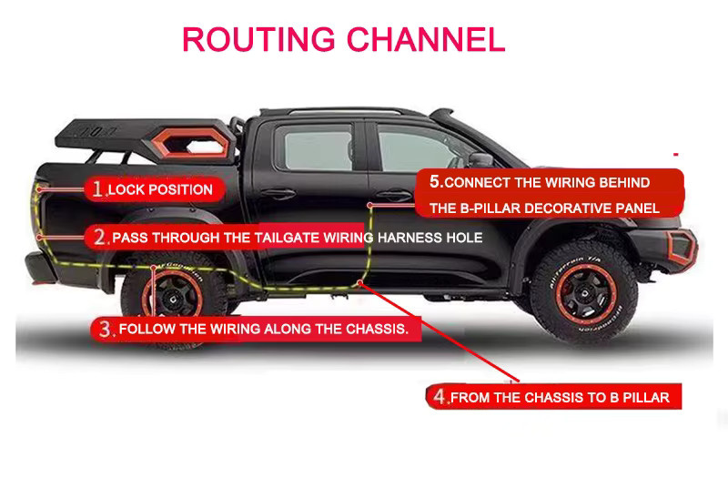 SAYIWAYIKO Elektronisches Heckklappen-Schloss für Saic Maxus T60 T70 T90, Chery und Chevrolet S10 in Schwarz - Bild 2
