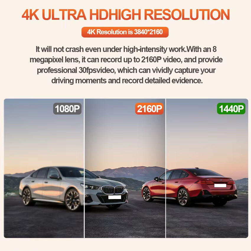CARBAOHUI 4K UHD Wifi Dash Cam Auto DVR Kamera für Mercedes Benz C Klasse W203 W204, E Klasse W211 W212 und GLK X204, Schwarz - Bild 4
