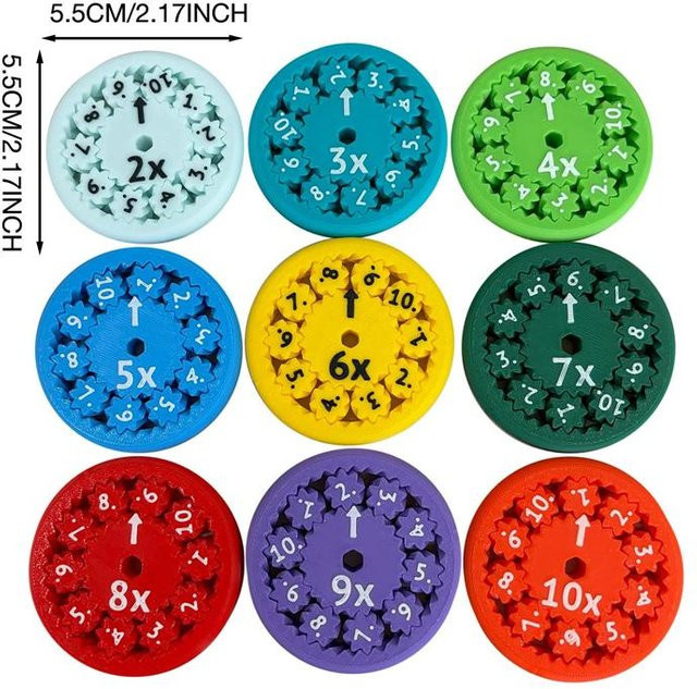 Yiran toy Digitales Gyroskop-Set Mathe-Lern-Spielzeug Addition & Subtraktion Arithmetik Fidget Spinner - Bild 1