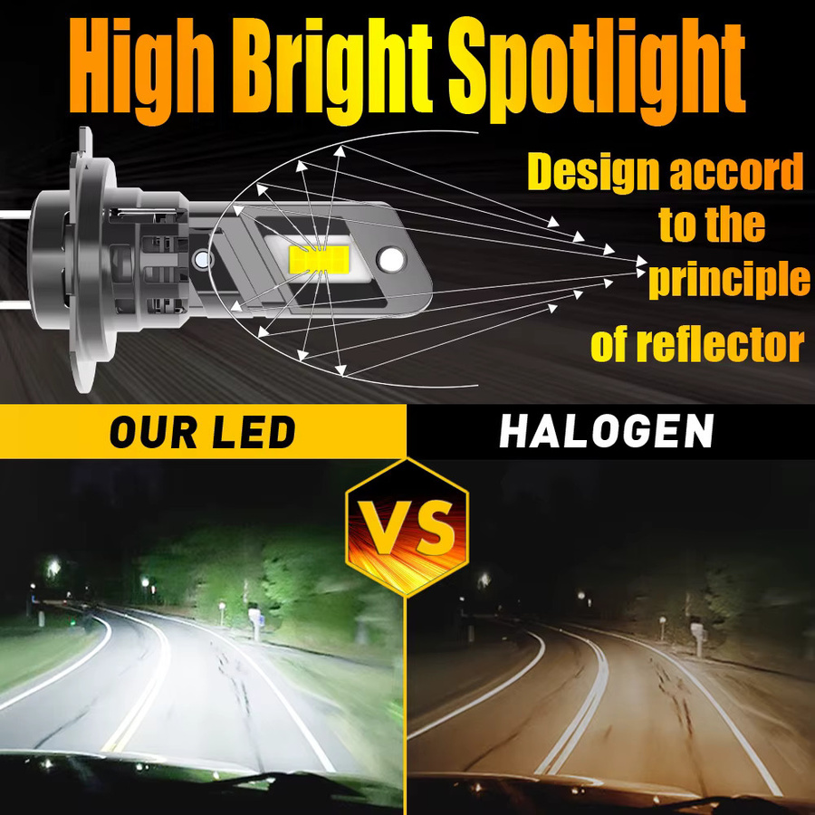 Neallor H7 LED Scheinwerfer Set 2er Pack Canbus Fehlerfrei 6000K Weiß für Renault Megane 2 2003 bis 2008 in Silber und Weiß - Bild 5