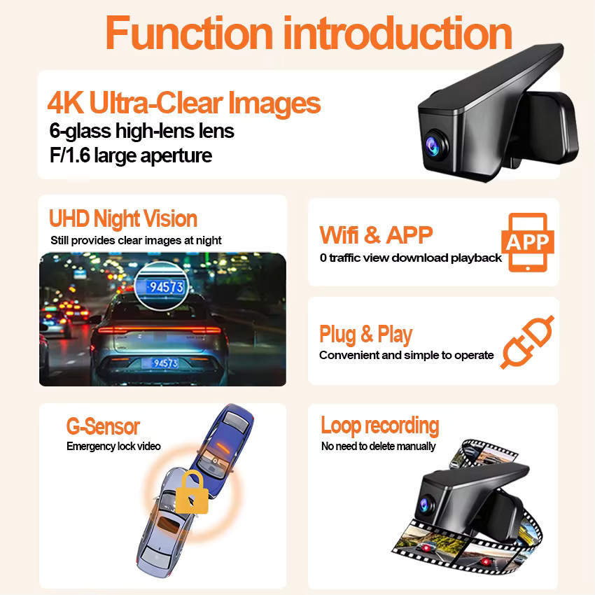 CARBAOHUI 4K UHD Dash Cam für Mercedes Benz V-Klasse W447, EQV und Marco Polo (2014-2023), Plug and Play Autokamera in Schwarz - Bild 3