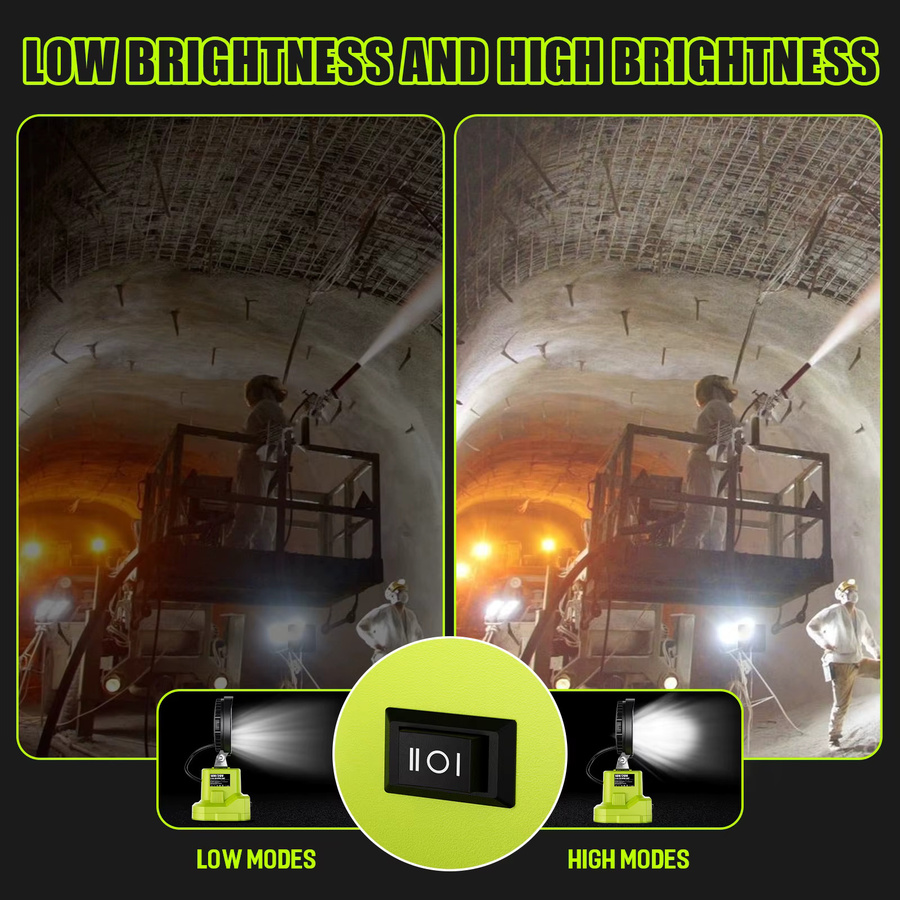 Turpow 27W Arbeits-LED-Leuchte für Roybi 18V Akku P108 P107 7.5Ah 10.4Ah Werkzeugzubehör - Bild 6