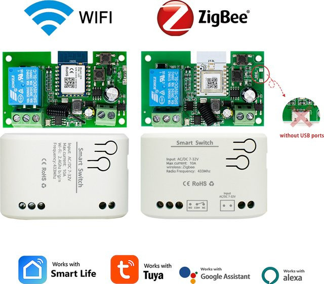 Tuya Smart Relais 1 Kanal mit Zigbee oder WIFI als Trockenkontakt NO/NC/COM Fernschalter für Licht und Motoren in Weiß - Bild 1