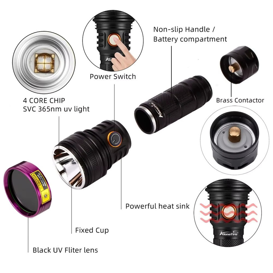 Alonefire Schwarzlicht-Taschenlampe 25W 365nm USB wiederaufladbar in Schwarz zur UV-Kleberhärtung und Erkennung von Hautpilz sowie zur Geldscheinprüfung - Bild 6