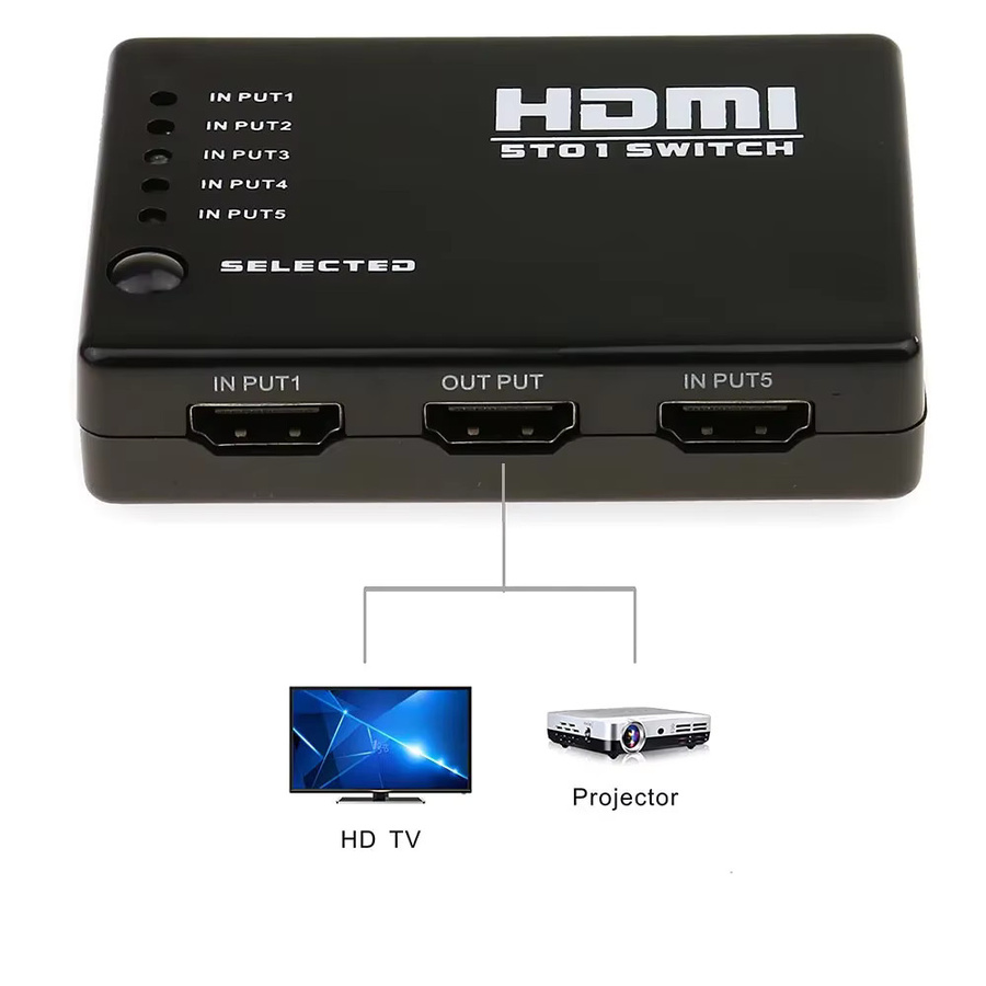 Ninth World HDMI Switcher mit 5 Ports, 1080P Video Splitter inklusive IR Fernbedienung, Schwarz - Bild 4