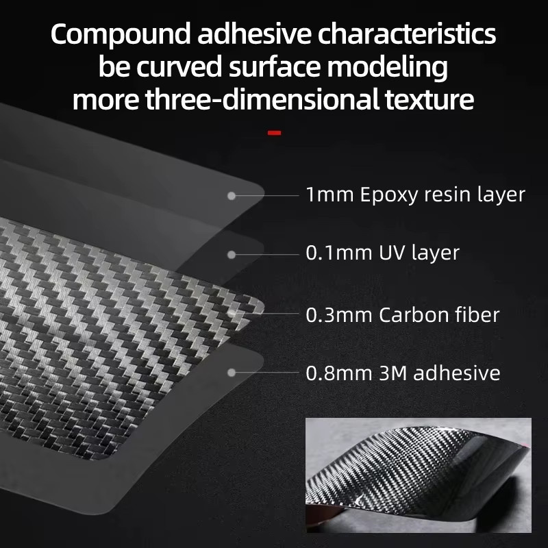 BetterHumz Carbon Faser Dashboard Lüftungsdüsen Abdeckung für Mercedes Benz C-Klasse W205 C180 C200 C300 in Schwarz - Bild 3