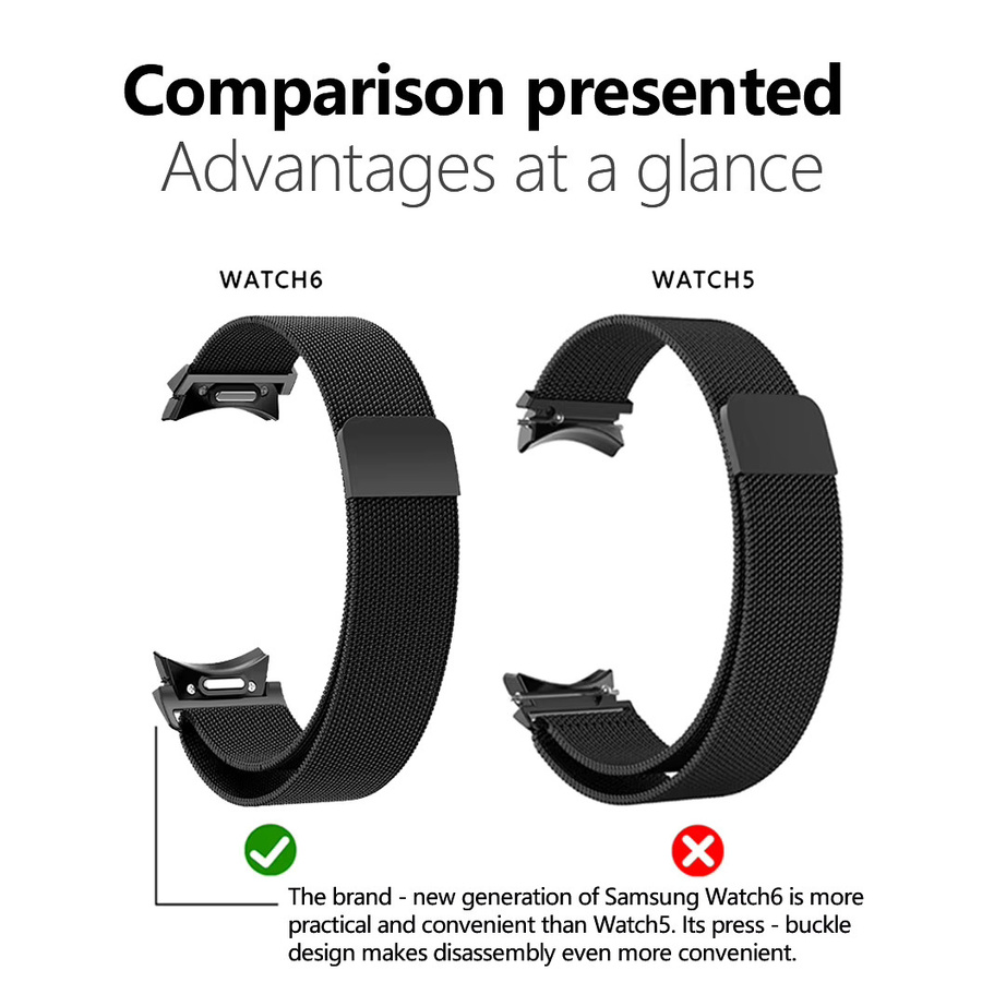 Uhrenarmband Edelstahl, Samsung Galaxy Watch 5 6 7, Unisex - Bild 2