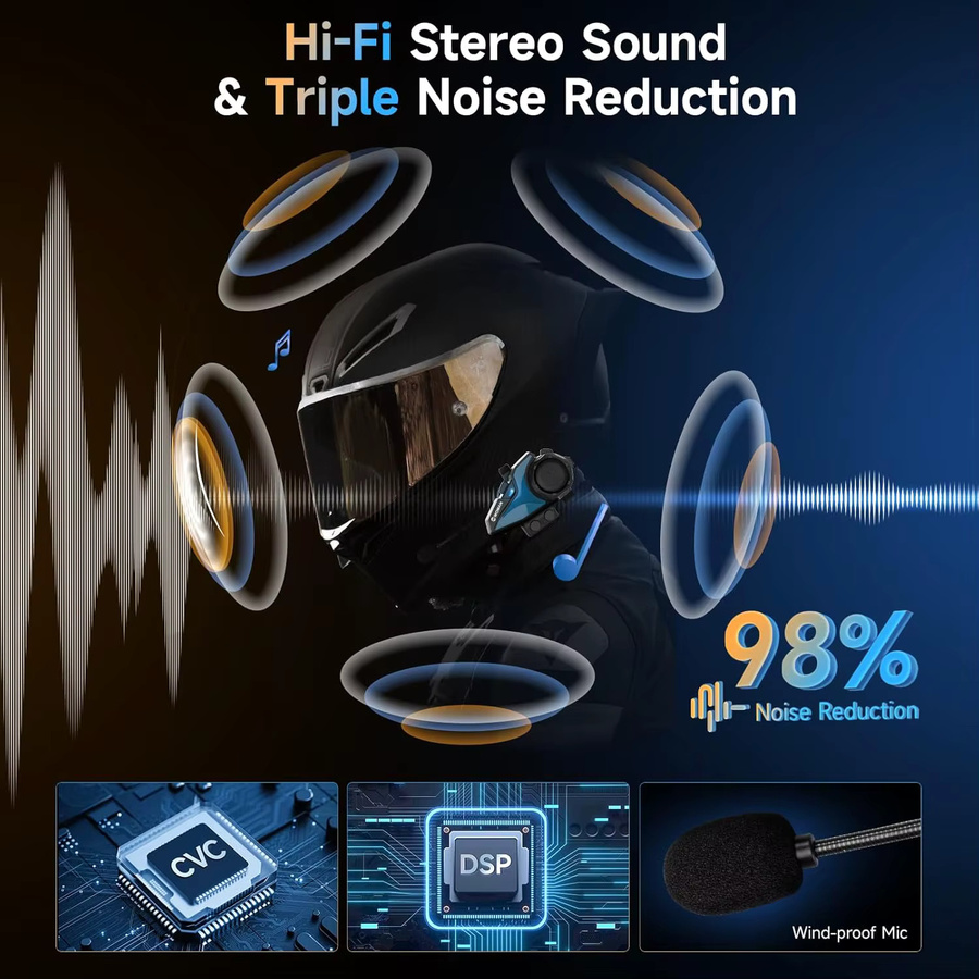 Moman H2E Motorrad-Headset-Gegensprechanlage Eagle Like Kommunikationssystem mit Dual-Chip und HiFi-Musik-Sharing - Bild 2