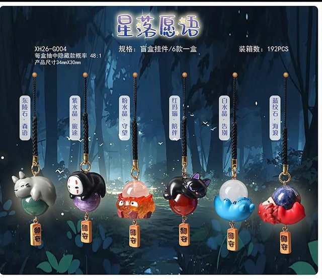 Hayao Miyazaki Anime Modell Gedächtnisabdruck Blind Box, Figur, ab 14 Jahren - Bild 1