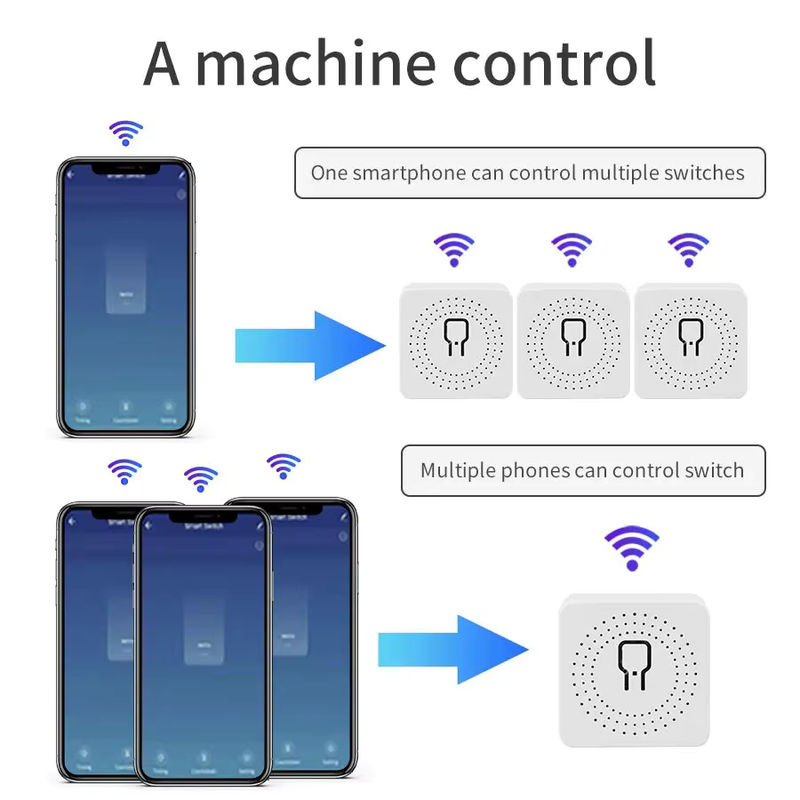 Cozy Life WiFi Mini Smart Switch Modul für 2-Wege-Steuerung in Weiß mit Alexa und Google Home Sprachsteuerung via App - Bild 5